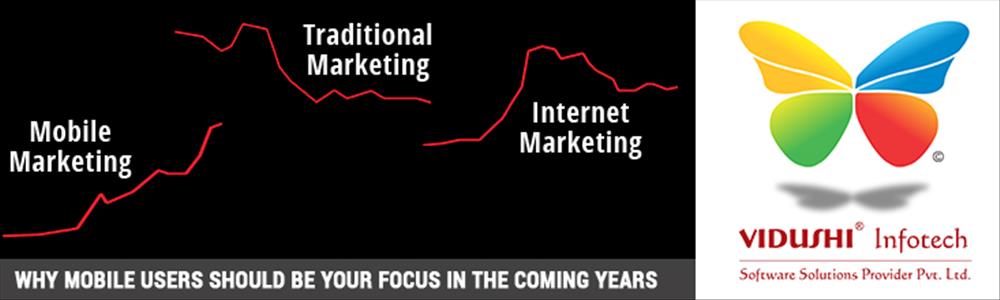 Importance of Mobile Customers as the New Focus Group