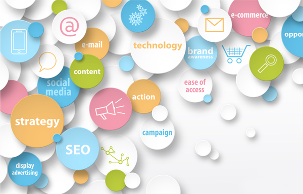 digital marketing strategies custm